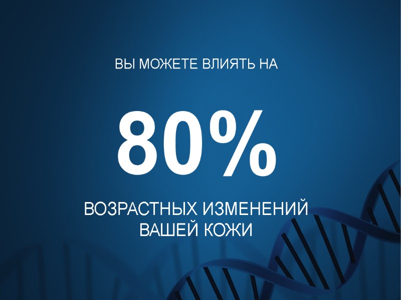 ВЫ МОЖЕТЕ ВЛИЯТЬ НА 80%  ВОЗРАСТНЫХ ИЗМЕНЕНИЙ ВАШЕЙ КОЖИ